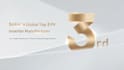 design your solar pv system with huawei smartdesign or ginlong solis designer