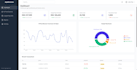 develop  python fastapi ,django and reactjs  web apps