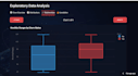 build an exploratory data analysis dashboard in python