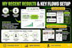 automate klaviyo email marketing flows