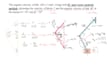 tutor engineering statics, dynamics, mechanics of materials, machine design
