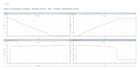 perform power system analysis and modeling using etap