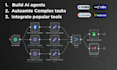 build n8n workflows for ai agents and ai automationn