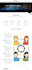 create website with chatbot on react, wordpress and shopify