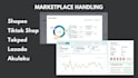 manage and optimize e commerce, shopee, tiktokshop