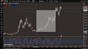 crypto trading investiments with 5 years of experience