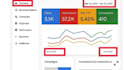 do google ads PPC advertising campaign and manage