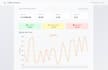 create a python data dashboard with charts, analytics, and kpis
