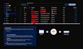 setup cloudflare, SSL, dns, CDN, and mx issues like a pro