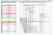 prepare construction project schedule on primavera p6