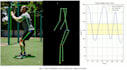 do custom object detection, counting, tracking, segmentation and pose estimation