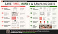 create professional technical flat sketches and tech sheets