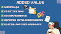review and test your game, website or app and provide detailed QA bug reports