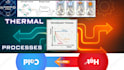 do thermal energy engineering solutions and analysis