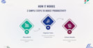 be your ai productivity coach to boost your workflow