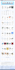 convert figma to html, xd to html, psd to html responsive design