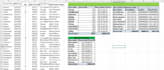 clean, format, merge, filter, excel data