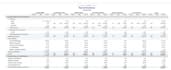 do quickbooks, xero and wave bookkeeping