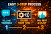 create custom unity editor tools and automation systems