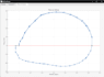 design custom matlab guis with arduino integration and realtime data plotting