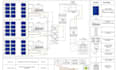 provide pv system design with pvsyst, helioscope, opensolar, autocad,  sketchup