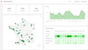create a professional interactive power bi dashboard