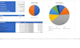 analyse your excel data and create dashboards