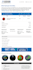 design modern, responsive html email templates