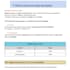 be your technical writer for product, API docs, user guides, blogs and articles