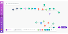 eliminate your repetitive tasks using ai automation with make