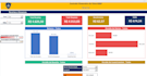 do expert excel data analysis and optimization