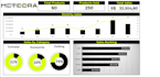 create interactive excel dashboards for bi and kpis