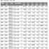 do structural steel analysis, optimization, design in scia engineer