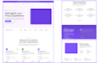 make a custom ghl landing page, high converting