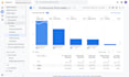 setup google analytics 4, GTM, and advanced event tracking