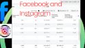 run high converting facebook and instagram ads for sales