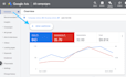 design display specialist search ads remarketing and retargeting for pmax expert