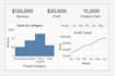 create professional excel pivot table dashboard