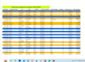 do excel data cleaning, data entry, formatting