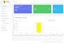 develop software using HTML CSS javascript  and node js