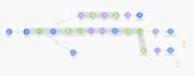 be your make architect and business logic coach
