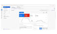 run and optimize google ads campaign for better ROI