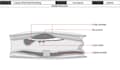 create custom handbag and women bag designs with techpack