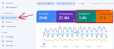 on page SEO, technical optimization, wordpress speed boost