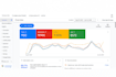 fix google ads verification issues fast and get approval