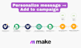 automate your lead generation with ai personalized messages
