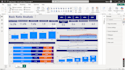 develop power bi tableau and microsoft fabric based reports