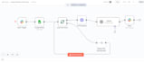 create smart n8n automations with ai and integrations