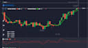 crypto trading simplified in  3 steps that brings real result