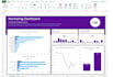 data analyse,celaning and machine learning project for u